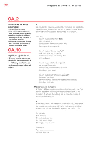 Programa de Estudios / 5º básico72
OA 2
Identificar en los textos
escuchados:
› tema e ideas generales
› información específica asocia-
da a personas, lugares y tiempo
› palabras, familias de palabras,
expresiones de uso frecuente y
vocabulario temático
› sonidos y repetición de sonidos
para comenzar a familiarizarse
con los sonidos del inglés
OA 10
Reproducir y producir mo-
nólogos, canciones, rimas
y diálogos para comenzar a
identificar y familiarizarse
con los sonidos propios del
idioma.
1
Los estudiantes escuchan una canción relacionada con los objetos
de la clase. Luego de cantarla una vez, la vuelven a cantar, apun-
tando o tocando los objetos mencionados en la canción.
Canción:
Where's my desk? Where's my desk?
Here it is! Here it is!
I can touch the desk, I can touch the desk,
With my hand, with my hand.
Where's my chair? Where's my chair?
Next to my desk! Next to my desk!
I will sit in my chair, I will sit in my chair,
Quietly, Quietly.
Where's my pencil? Where's my pencil?
On my desk! On my desk!
I can hold my pencil, I can hold my pencil,
In my hand, in my hand.
Where's my textbook? Where's my textbook?
In my bag! In my bag!
I bring it to school each day, I bring it to school each day,
In my bag, in my bag.
! Observaciones al docente:
Actividad 1: El docente puede ir cambiando los objetos de la clase. Esta
canción es también adecuada para practicar preposiciones. Se usa
la melodía de Where is Thumbkin, la cual se encuentre en videos de
YouTube en varias versiones.
2
El docente presenta una rima o canción con sonidos que se repiten.
Los estudiantes repiten la canción varias veces y luego completan
el texto de la canción, escribiendo la palabra que corresponde.
Por ejemplo:
Pam has a rat
The rat in under the hat
The cat is next to the rat
The rat goes under the mat
Completar:
Pam has a
The rat is under the
 