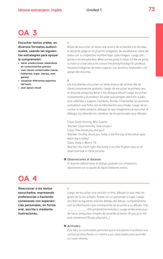 Idioma extranjero: Inglés 73Unidad 1
OA 3
Escuchar textos orales, en
diversos formatos audiovi-
suales, usando las siguien-
tes estrategias para apoyar
la comprensión:
› hacer predicciones, basándose
en conocimientos previos
› usar claves contextuales (tema,
hablantes, lugar, tiempo, imá-
genes)
› visualizar diferentes aspectos
del texto
› usar apoyo visual
OA 4
Reaccionar a los textos
escuchados, expresando
preferencias o haciendo
conexiones con experien-
cias personales, en forma
oral, escrita o mediante
ilustraciones.
1
Antes de escuchar un texto oral acerca de la familia o la escuela,
el docente pega en el pizarrón imágenes de vocabulario clave del
texto con su respectivo nombre bajo cada imagen. Luego pre-
gunta a los estudiantes: What are we going to listen to? Are we going
to listen to a text about the school/ the family/holidays? El profesor
muestra imágenes de estos lugares. Los alumnos responden con
apoyo del docente.
2
Los estudiantes escuchan un texto acerca del primer día de
clases previamente grabado. Luego de escuchar la primera vez,
el docente pregunta What is the dialogue about? Luego escuchan
nuevamente y el profesor les pide que pongan atención a pala-
bras referidas a lugares, nombres, fechas. Finalmente los alumnos
completan una ficha con la información escuchada. Luego de es-
cuchar el texto anterior, dibujan lo que imaginaron al escuchar el
diálogo, escribiendo los nombres de los personajes que dibujen.
Class: Good morning, Miss Susana.
Teacher: Good morning. How are you?
Class: Fine, thank you, and you?
Teacher: I’m fine, thank you. Today is the first day of the school year.
What day is today?
Class: Today is March 10.
Teacher: Yes, that’s right. And today is our first English class, so sit
down and look at these pictures.
! Observaciones al docente:
El docente deberá tener el diálogo grabado con antelación,
idealmente con la ayuda de algún hablante nativo.
1
Luego de escuchar una canción o rima, dibujan lo que más les
gustó de lo escuchado. Puede ser un personaje o lugar. Luego
escriben la siguiente oración debajo del dibujo, completándola
con la información que corresponda de acuerdo a su dibujo: I like
(the girl/park/animals/etc.). Luego el docente pue-
de hacer preguntas simples de acuerdo al texto: Do you go to the
park sometimes? Do you play with…?
! Actitudes:
Este OA y sus actividades permiten que el estudiante manifieste una
actitud positiva frente a sí mismo y sus capacidades para aprender
un nuevo idioma.
 