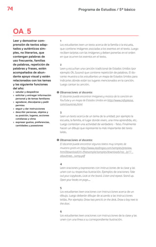 Programa de Estudios / 5º básico74
OA 5
Leer y demostrar com-
prensión de textos adap-
tados y auténticos sim-
ples, no literarios, que
contengan palabras de
uso frecuente, familias
de palabras, repetición de
palabras y frases, estén
acompañados de abun-
dante apoyo visual y estén
relacionados con los temas
y las siguiente funciones
del año:
› saludar y despedirse
› solicitar y entregar información
personal y de temas familiares
› agradecer, disculparse y pedir
permiso
› seguir y dar instrucciones
› describir personas, objetos y
su posición, lugares, acciones
cotidianas y clima
› expresar gustos, preferencias,
cantidades y posesiones
1
Los estudiantes leen un texto acerca de la familia o la escuela,
que contiene imágenes asociadas a los eventos en el texto. Luego
reciben tarjetas con las imágenes y deben ponerlas en el orden
en que ocurren los eventos en el texto.
2
Leen y escuchan una canción tradicional de Estados Unidos (por
ejemplo Oh, Susana) que contiene repetición de palabras. El do-
cente muestra a los estudiantes un mapa de Estados Unidos para
indicarles dónde están los lugares mencionados en la canción.
Luego cantan la canción.
! Observaciones al docente:
El docente puede encontrar imágenes y música de la canción en
YouTube y un mapa de Estados Unidos en http://www.infoplease.
com/countries.html
3
Leen un texto acerca de un tema de la unidad; por ejemplo la
escuela, la familia, el lugar donde viven, una rima aprendida, etc.
Luego contestan una actividad de verdadero – falso. Finalmente
hacen un dibujo que represente lo más importante del texto
leído.
! Observaciones al docente:
El docente puede encontrar algunos textos muy simples de
muestra gratis en http://www.readingaz.com/samples/preview.
html?downloadUrl=/freesample/samples/downloads/raz_lp17_
abouttrees_samp.pdf
4
Leen oraciones y expresiones con instrucciones de la clase y las
unen con su respectiva ilustración. Ejemplos de oraciones: Take
out your copybooks. Look at the board. Listen and repeat. Stand up.
Open your books on page….
5
Los estudiantes leen oraciones con instrucciones acerca de un
dibujo. Luego deberán dibujar de acuerdo a las instrucciones
leídas. Por ejemplo: Draw two pencils on the desk. Draw a boy next to
the door.
6
Los estudiantes leen oraciones con instrucciones de la clase y las
unen con una línea a su correspondiente ilustración.
 