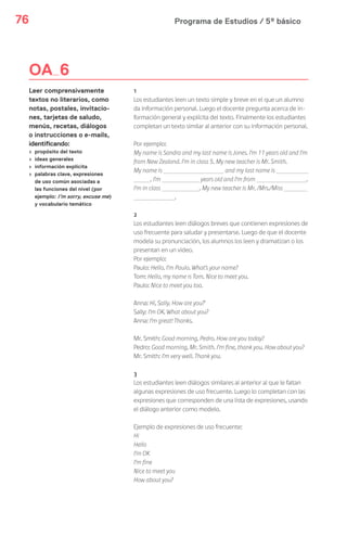 Programa de Estudios / 5º básico76
OA 6
Leer comprensivamente
textos no literarios, como
notas, postales, invitacio-
nes, tarjetas de saludo,
menús, recetas, diálogos
o instrucciones o e-mails,
identificando:
› propósito del texto
› ideas generales
› información explícita
› palabras clave, expresiones
de uso común asociadas a
las funciones del nivel (por
ejemplo: I’m sorry, excuse me)
y vocabulario temático
1
Los estudiantes leen un texto simple y breve en el que un alumno
da información personal. Luego el docente pregunta acerca de in-
formación general y explícita del texto. Finalmente los estudiantes
completan un texto similar al anterior con su información personal.
Por ejemplo:
My name is Sandra and my last name is Jones. I’m 11 years old and I’m
from New Zealand. I’m in class 5. My new teacher is Mr. Smith.
My name is and my last name is
. I’m years old and I’m from .
I’m in class . My new teacher is Mr. /Mrs./Miss
.
2
Los estudiantes leen diálogos breves que contienen expresiones de
uso frecuente para saludar y presentarse. Luego de que el docente
modela su pronunciación, los alumnos los leen y dramatizan o los
presentan en un video.
Por ejemplo:
Paulo: Hello. I’m Paulo. What’s your name?
Tom: Hello, my name is Tom. Nice to meet you.
Paulo: Nice to meet you too.
Anna: Hi, Sally. How are you?’
Sally: I’m OK. What about you?
Anna: I’m great! Thanks.
Mr. Smith: Good morning, Pedro. How are you today?
Pedro: Good morning, Mr. Smith. I’m fine, thank you. How about you?
Mr. Smith: I’m very well. Thank you.
3
Los estudiantes leen diálogos similares al anterior al que le faltan
algunas expresiones de uso frecuente. Luego lo completan con las
expresiones que corresponden de una lista de expresiones, usando
el diálogo anterior como modelo.
Ejemplo de expresiones de uso frecuente:
Hi
Hello
I’m OK
I’m fine
Nice to meet you
How about you?
 