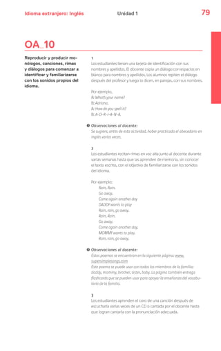 Idioma extranjero: Inglés 79Unidad 1
OA 10
Reproducir y producir mo-
nólogos, canciones, rimas
y diálogos para comenzar a
identificar y familiarizarse
con los sonidos propios del
idioma.
1
Los estudiantes llenan una tarjeta de identificación con sus
nombres y apellidos. El docente copia un diálogo con espacios en
blanco para nombres y apellidos. Los alumnos repiten el diálogo
después del profesor y luego lo dicen, en parejas, con sus nombres.
Por ejemplo,
A: What’s your name?
B: Adriana.
A: How do you spell it?
B: A-D-R-I-A-N-A.
! Observaciones al docente:
Se sugiere, antes de esta actividad, haber practicado el abecedario en
inglés varias veces.
2
Los estudiantes recitan rimas en voz alta junto al docente durante
varias semanas hasta que las aprenden de memoria, sin conocer
el texto escrito, con el objetivo de familiarizarse con los sonidos
del idioma.
Por ejemplo:
Rain, Rain.
Go away.
Come again another day
DADDY wants to play
Rain, rain, go away.
Rain, Rain.
Go away.
Come again another day.
MOMMY wants to play.
Rain, rain, go away.
! Observaciones al docente:
Estos poemas se encuentran en la siguiente página: www.
supersimplesongs.com
Este poema se puede usar con todos los miembros de la familia:
daddy, mommy, brother, sister, baby. La página también entrega
flashcards que se pueden usar para apoyar la enseñanza del vocabu-
lario de la familia.
3
Los estudiantes aprenden el coro de una canción después de
escucharla varias veces de un CD o cantada por el docente hasta
que logran cantarla con la pronunciación adecuada.
 