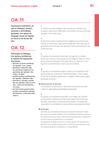 Idioma extranjero: Inglés 81Unidad 1
OA 11
Expresarse oralmente, ya
sea en diálogos, presen-
taciones o actividades
grupales, con apoyo de
lenguaje visual y/o digital,
en torno a los temas del
año.
OA 12
Participar en diálogos
con pares y profesores
al realizar las siguientes
funciones:
› describir acciones cotidianas;
por ejemplo: I run, I sleep
› identificar y describir obje-
tos, personas y lugares en su
apariencia; por ejemplo: the…
is big, it is black
› expresar gustos y preferencias;
por ejemplo: I like/don’t like…
› identificar y expresar cantida-
des; por ejemplo: there is a/an/
one…; there are two/twenty…;
It is a/an…
› dar información general sobre
un tema conocido;por ejemplo:
the/they/he… is/are/have/eat/
read in…
1
El docente muestra imágenes de acciones que realizan en la
escuela y cada alumno debe decir una oración con esa acción; por
ejemplo: I run; I read; I play.
2
El docente muestra nuevamente las imágenes de acciones que
realizan en la escuela y cada alumno debe decir dos cosas que le
gusta hacer en la escuela. Por ejemplo: I like to read and write; I like
to play and sing.
3
En parejas, los estudiantes describen un lugar de su ciudad o
barrio que conocen con la ayuda de una imagen, mapa, etc. Usan
estructuras; por ejemplo: In the park there is a…; there are…;…It is
big/small and white/brown; I like to play and eat/walk.
4
En grupos, los estudiantes eligen un país y con la ayuda de imá-
genes proyectan y presentan información básica, como capital,
colores de la bandera, gobernante, ciudades importantes y algún
personaje conocido.
! Observaciones al docente:
Los estudiantes pueden buscar información sobre países de habla
inglesa en www.ego4u.com/en/read-on/countries
5
En grupos, los estudiantes describen una imagen de una fami-
lia de pueblos originarios de diferentes lugares del mundo; por
ejemplo, esquimales. El docente puede ayudar con preguntas
como Who is he/she? Where do they live? How many people are there?
! Actitudes:
Este OA y sus actividades promueve la actitud de demostrar interés
por conocer su propia realidad y otras realidades, al estudiar y presen-
tar temas cercanos al entorno del alumno (casa, barrio) y al exponerlo
a otras culturas, que fomentan su curiosidad.
El expresarse en inglés en torno a un tema ayuda a los estudiantes a
fomentar una actitud positiva ante sí mismos, ya que descubren que
son capaces de darse a entender en el nuevo idioma.
 