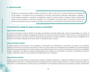 Programas
de
Estudio
Educación
Inicial
en
Familia
Comunitaria
Escolarizada
10
4.1. OBJETIVO DEL NIVEL
Brindamos una educación integral, inclusiva y pertinente a niñas y niños de 0 a 5 años vinculando las actividades de
la vida familiar y comunitaria con las actividades de la escuela, que permitan desarrollar capacidades, cualidades y
potencialidades: lingüísticas, cognitivas, socioafectivas, artísticas, biopsicomotrices, creativas y lúdicas, fortaleciendo
valores sociocomunitarios, en armonía y equilibrio con la naturaleza y el cosmos, para una transición efectiva de la
familia a la Educación Inicial en Familia Comunitaria Escolarizada y a la Educación Primaria Comunitaria Vocacional.
5. Caracterización y sentido de campos de saberes y conocimientos
Campo: Cosmos y Pensamiento
En el nivel de educación inicial en familia comunitaria escolarizada, se aborda desde este campo la espiritualidad, los valores, la
afectividad, las prácticas sociales que regulan las actitudes, así como las formas de percibir el mundo, la vida y la naturaleza que es
asumida por las niñas y los niños a partir de las pautas socioculturales de cuidado, atención y educación que se establecen en la
familia y la comunidad, fortaleciendo de esta manera su identidad social y cultural.
Campo: Comunidad y Sociedad
Se aborda desde el reconocimiento de los saberes y conocimientos, los sentimientos y emociones, los valores y sus diferentes
prácticas y formas de comunicación que tienen las niñas y los niños a partir de la comprensión de la realidad en su primera lengua e
iniciación de la segunda lengua en una primera etapa, para posteriormente iniciar una lengua extranjera de acuerdo a las necesidades
locales y regionales, todo desde las pautas socioculturales de las familias y la comunidad, de acuerdo a la experiencia, atención,
cuidado y desarrollo personal y que contribuye al fortalecimiento de su identidad.
Campo: Vida Tierra Territorio
Desde el campo vida tierra territorio se promueve el respeto, la defensa, protección y cuidado de la Madre Tierra en una relación e
interdependencia armónica y complementaria entre los sistemas de vida, desde el espacio familiar y comunitario donde las niñas y los
niños viven y se interrelacionan. En este proceso de interrelación se le presentan situaciones para observar, explorar, experimentar,
 