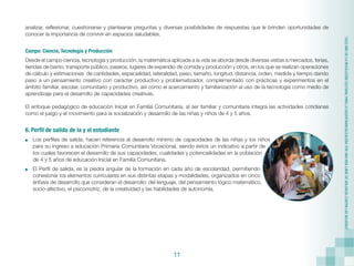 11
“2022
AÑO
DE
LA
REVOLUCIÓN
CULTURAL
PARA
LA
DESPATRIARCALIZACIÓN:
POR
UNA
VIDA
LIBRE
DE
VIOLENCIA
CONTRA
LAS
MUJERES”
analizar, reflexionar, cuestionarse y plantearse preguntas y diversas posibilidades de respuestas que le brinden oportunidades de
conocer la importancia de convivir en espacios saludables.
Campo: Ciencia, Tecnología y Producción
Desde el campo ciencia, tecnología y producción, la matemática aplicada a la vida se aborda desde diversas visitas a mercados, ferias,
tiendas de barrio, transporte público, paseos, lugares de expendio de comida y producción y otros, en los que se realizan operaciones
de cálculo y estimaciones de cantidades, espacialidad, lateralidad, peso, tamaño, longitud, distancia, orden, medida y tiempo dando
paso a un pensamiento creativo con carácter productivo y problematizador, complementado con prácticas y experimentos en el
ámbito familiar, escolar, comunitario y productivo, así como el acercamiento y familiarización al uso de la tecnología como medio de
aprendizaje para el desarrollo de capacidades creativas.
El enfoque pedagógico de educación Inicial en Familia Comunitaria, al ser familiar y comunitaria integra las actividades cotidianas
como el juego y el movimiento para la socialización y desarrollo de las niñas y niños de 4 y 5 años.
6. Perfil de salida de la y el estudiante
	 Los perfiles de salida, hacen referencia al desarrollo mínimo de capacidades de las niñas y los niños
para su ingreso a educación Primaria Comunitaria Vocacional, siendo éstos un indicativo a partir de
los cuales favorecen el desarrollo de sus capacidades, cualidades y potencialidades en la población
de 4 y 5 años de educación Inicial en Familia Comunitaria.
	 El Perfil de salida, es la piedra angular de la formación en cada año de escolaridad, permitiendo
cohesionar los elementos curriculares en sus distintas etapas y modalidades, organizados en cinco
énfasis de desarrollo que consideran el desarrollo: del lenguaje, del pensamiento lógico matemático,
socio-afectivo, el psicomotriz, de la creatividad y las habilidades de autonomía.
 