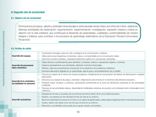 Programas
de
Estudio
Educación
Inicial
en
Familia
Comunitaria
Escolarizada
18
8. Segundo año de escolaridad
8.1. Objetivo año de escolaridad
Promovemos principios, valores y actitudes intraculturales e interculturales de las niñas y los niños de 5 años, realizando
diversas actividades de observación, argumentación, experimentación, investigación, expresión creativa y lúdica en
relación con la vida cotidiana, que contribuyan al desarrollo de capacidades, cualidades y potencialidades de manera
integral y holística, para contribuir a los procesos de aprendizaje sistemáticos de la Educación Primaria Comunitaria
Vocacional.
8.2. Perfiles de salida
Desarrollo del Lenguaje.
	 Comprende mensajes cada vez más complejos en la comunicación cotidiana.
	 Utiliza estructuras lingüísticas coherentes, claras y comprensibles en la comunicación diaria.
	 Discrimina sonidos similares y representa elementos gráficos en secuencias ordenadas.
Desarrollo del pensamiento
lógico matemático.
	 Utiliza diversos cuantificadores para identificar, comparar, ordenar y representar objetos y números.
	 Organiza gradualmente sus actividades utilizando nociones temporales.
	 Plantea y ejecuta procedimientos avanzando en la resolución de problemas cotidianos.
	 Introduce elementos digitales en su aprendizaje, bajo la guía y acompañamiento de un adulto.
Desarrollo de la creatividad y
las habilidades de autonomía.
	 Procura el cuidado de sí mismo de manera progresiva, fortaleciendo la incorporación de hábitos de alimentación e higiene
adecuados.
	 Estructura sus espacios de juego y actividad, colaborando activamente en la dinámica del ambiente educativo.
	 Presenta mayor iniciativa y confianza, participando activamente en la toma de decisiones presentes en las actividades
cotidianas.
	 Participa en las actividades diarias, desarrollando habilidades artísticas de acuerdo a los intereses tanto individuales como
colectivos.
Desarrollo socioafectivo.
	 Respeta las normas y acuerdos de convivencia armónica dentro de la comunidad educativa.
	 Explora y se interesa por las diversas formas de vida de su entorno.
	 Reconoce distintas emociones en sí mismo y es capaz de gestionarlas y adecuarlas progresivamente a diversas situaciones.
	 Cuida y valora a los seres vivos con los que convive en su entorno.
	 Reconoce y se identifica como parte de un grupo social y comunitario.
 
