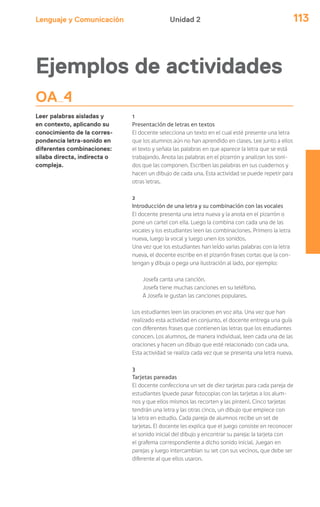 Lenguaje y Comunicación 113Unidad 2
OA 4
Leer palabras aisladas y
en contexto, aplicando su
conocimiento de la corres-
pondencia letra-sonido en
diferentes combinaciones:
sílaba directa, indirecta o
compleja.
Ejemplos de actividades
1
Presentación de letras en textos
El docente selecciona un texto en el cual esté presente una letra
que los alumnos aún no han aprendido en clases. Lee junto a ellos
el texto y señala las palabras en que aparece la letra que se está
trabajando. Anota las palabras en el pizarrón y analizan los soni-
dos que las componen. Escriben las palabras en sus cuadernos y
hacen un dibujo de cada una. Esta actividad se puede repetir para
otras letras.
2
Introducción de una letra y su combinación con las vocales
El docente presenta una letra nueva y la anota en el pizarrón o
pone un cartel con ella. Luego la combina con cada una de las
vocales y los estudiantes leen las combinaciones. Primero la letra
nueva, luego la vocal y luego unen los sonidos.
Una vez que los estudiantes han leído varias palabras con la letra
nueva, el docente escribe en el pizarrón frases cortas que la con-
tengan y dibuja o pega una ilustración al lado, por ejemplo:
Josefa canta una canción.
Josefa tiene muchas canciones en su teléfono.
A Josefa le gustan las canciones populares.
Los estudiantes leen las oraciones en voz alta. Una vez que han
realizado esta actividad en conjunto, el docente entrega una guía
con diferentes frases que contienen las letras que los estudiantes
conocen. Los alumnos, de manera individual, leen cada una de las
oraciones y hacen un dibujo que esté relacionado con cada una.
Esta actividad se realiza cada vez que se presenta una letra nueva.
3
Tarjetas pareadas
El docente confecciona un set de diez tarjetas para cada pareja de
estudiantes (puede pasar fotocopias con las tarjetas a los alum-
nos y que ellos mismos las recorten y las pinten). Cinco tarjetas
tendrán una letra y las otras cinco, un dibujo que empiece con
la letra en estudio. Cada pareja de alumnos recibe un set de
tarjetas. El docente les explica que el juego consiste en reconocer
el sonido inicial del dibujo y encontrar su pareja: la tarjeta con
el grafema correspondiente a dicho sonido inicial. Juegan en
parejas y luego intercambian su set con sus vecinos, que debe ser
diferente al que ellos usaron.
 