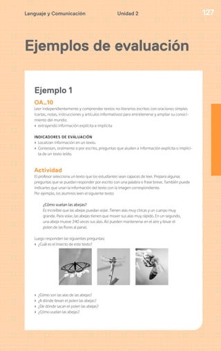 Lenguaje y Comunicación Unidad 2 127
Ejemplos de evaluación
Ejemplo 1
OA_10
Leer independientemente y comprender textos no literarios escritos con oraciones simples
(cartas, notas, instrucciones y artículos informativos) para entretenerse y ampliar su conoci-
miento del mundo:
› extrayendo información explícita e implícita
INDICADORES DE EVALUACIÓN
› Localizan información en un texto.
› Contestan, oralmente o por escrito, preguntas que aluden a información explícita o implíci-
ta de un texto leído.
Actividad
El profesor selecciona un texto que los estudiantes sean capaces de leer. Prepara algunas
preguntas que se puedan responder por escrito con una palabra o frase breve. También puede
indicarles que unan la información del texto con la imagen correspondiente.
Por ejemplo, los alumnos leen el siguiente texto:
¿Cómo vuelan las abejas?
Es increíble que las abejas puedan volar. Tienen alas muy chicas y un cuerpo muy
grande. Para volar, las abejas tienen que mover sus alas muy rápido. En un segundo,
una abeja mueve 240 veces sus alas. Así pueden mantenerse en el aire y llevar el
polen de las flores al panal.
Luego responden las siguientes preguntas:
› ¿Cuál es el insecto de este texto?
› ¿Cómo son las alas de las abejas?
› ¿A dónde llevan el polen las abejas?
› ¿De dónde sacan el polen las abejas?
› ¿Cómo vuelan las abejas?
 