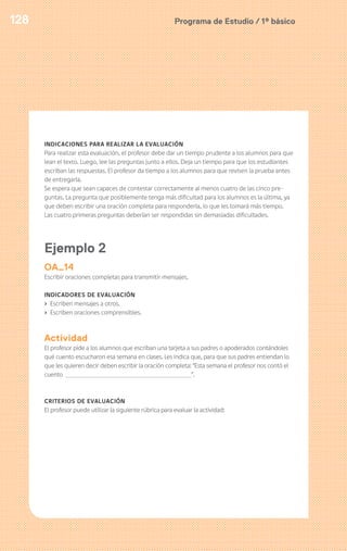 Programa de Estudio / 1º básico128
INDICACIONES PARA REALIZAR LA EVALUACIÓN
Para realizar esta evaluación, el profesor debe dar un tiempo prudente a los alumnos para que
lean el texto. Luego, lee las preguntas junto a ellos. Deja un tiempo para que los estudiantes
escriban las respuestas. El profesor da tiempo a los alumnos para que revisen la prueba antes
de entregarla.
Se espera que sean capaces de contestar correctamente al menos cuatro de las cinco pre-
guntas. La pregunta que posiblemente tenga más dificultad para los alumnos es la última, ya
que deben escribir una oración completa para responderla, lo que les tomará más tiempo.
Las cuatro primeras preguntas deberían ser respondidas sin demasiadas dificultades.
Ejemplo 2
OA_14
Escribir oraciones completas para transmitir mensajes.
INDICADORES DE EVALUACIÓN
› Escriben mensajes a otros.
› Escriben oraciones comprensibles.
Actividad
El profesor pide a los alumnos que escriban una tarjeta a sus padres o apoderados contándoles
qué cuento escucharon esa semana en clases. Les indica que, para que sus padres entiendan lo
que les quieren decir deben escribir la oración completa: “Esta semana el profesor nos contó el
cuento ”.
CRITERIOS DE EVALUACIÓN
El profesor puede utilizar la siguiente rúbrica para evaluar la actividad:
 