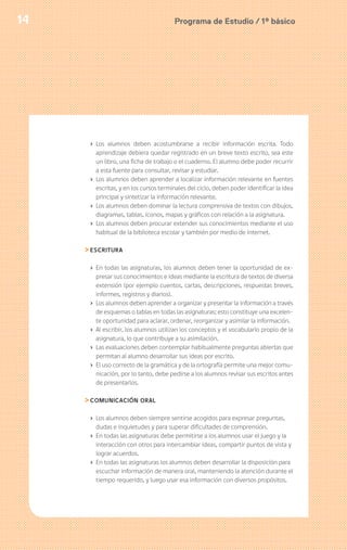 Programa de Estudio / 1º básico14
› Los alumnos deben acostumbrarse a recibir información escrita. Todo
aprendizaje debiera quedar registrado en un breve texto escrito, sea este
un libro, una ficha de trabajo o el cuaderno. El alumno debe poder recurrir
a esta fuente para consultar, revisar y estudiar.
› Los alumnos deben aprender a localizar información relevante en fuentes
escritas, y en los cursos terminales del ciclo, deben poder identificar la idea
principal y sintetizar la información relevante.
› Los alumnos deben dominar la lectura comprensiva de textos con dibujos,
diagramas, tablas, íconos, mapas y gráficos con relación a la asignatura.
› Los alumnos deben procurar extender sus conocimientos mediante el uso
habitual de la biblioteca escolar y también por medio de internet.
ESCRITURA
› En todas las asignaturas, los alumnos deben tener la oportunidad de ex-
presar sus conocimientos e ideas mediante la escritura de textos de diversa
extensión (por ejemplo cuentos, cartas, descripciones, respuestas breves,
informes, registros y diarios).
› Los alumnos deben aprender a organizar y presentar la información a través
de esquemas o tablas en todas las asignaturas; esto constituye una excelen-
te oportunidad para aclarar, ordenar, reorganizar y asimilar la información.
› Al escribir, los alumnos utilizan los conceptos y el vocabulario propio de la
asignatura, lo que contribuye a su asimilación.
› Las evaluaciones deben contemplar habitualmente preguntas abiertas que
permitan al alumno desarrollar sus ideas por escrito.
› El uso correcto de la gramática y de la ortografía permite una mejor comu-
nicación, por lo tanto, debe pedirse a los alumnos revisar sus escritos antes
de presentarlos.
COMUNICACIÓN ORAL
› Los alumnos deben siempre sentirse acogidos para expresar preguntas,
dudas e inquietudes y para superar dificultades de comprensión.
› En todas las asignaturas debe permitirse a los alumnos usar el juego y la
interacción con otros para intercambiar ideas, compartir puntos de vista y
lograr acuerdos.
› En todas las asignaturas los alumnos deben desarrollar la disposición para
escuchar información de manera oral, manteniendo la atención durante el
tiempo requerido, y luego usar esa información con diversos propósitos.
 