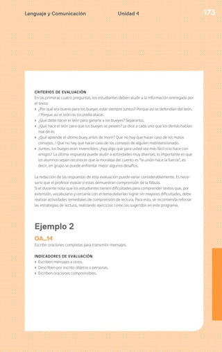 Lenguaje y Comunicación Unidad 4 173
CRITERIOS DE EVALUACIÓN
En las primeras cuatro preguntas, los estudiantes deben aludir a la información entregada por
el texto:
› ¿Por qué era bueno para los bueyes estar siempre juntos? Porque así se defendían del león.
/ Porque así el león no los podía atacar.
› ¿Qué debe hacer el león para ganarle a los bueyes? Separarlos.
› ¿Qué hace el león para que los bueyes se peleen? Le dice a cada uno que los demás hablan
mal de él.
› ¿Qué aprende el último buey antes de morir? Que no hay que hacer caso de los malos
consejos. / Que no hay que hacer caso de los consejos de alguien malintencionado.
› Juntos, los bueyes eran invencibles: ¿hay algo que para usted sea más fácil si lo hace con
amigos? La última respuesta puede aludir a actividades muy diversas; lo importante es que
los alumnos sepan reconocer que la moraleja del cuento es “la unión hace la fuerza”, es
decir, en grupo se puede enfrentar mejor algunos desafíos.
La redacción de las respuestas de esta evaluación puede variar considerablemente. Es nece-
sario que el profesor evalúe si estas demuestran comprensión de la fábula.
Si el docente nota que los estudiantes tienen dificultades para comprender textos que, por
extensión, vocabulario y cercanía con el tema deberían lograr sin mayores dificultades, debe
realizar actividades remediales de comprensión de lectura. Para esto, se recomienda reforzar
las estrategias de lectura, realizando ejercicios como los sugeridos en este programa.
Ejemplo 2
OA_14
Escribir oraciones completas para transmitir mensajes.
INDICADORES DE EVALUACIÓN
› Escriben mensajes a otros.
› Describen por escrito objetos o personas.
› Escriben oraciones comprensibles.
 
