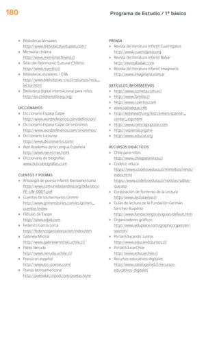 Programa de Estudio / 1º básico180
› Bibliotecas Virtuales
http://www.bibliotecasvirtuales.com/
› Memoria chilena
http://www.memoriachilena.cl
› Sitio del Patrimonio Cultural Chileno
http://www.nuestro.cl
› Bibliotecas escolares / CRA
http://www.bibliotecas-cra.cl/recursos/recu_
lector.html
› Biblioteca digital internacional para niños
http://es.childrenslibrary.org/
DICCIONARIOS
› Diccionario Espasa Calpe
http://www.wordreference.com/definicion/
› Diccionario Espasa Calpe de sinónimos
http://www.wordreference.com/sinonimos/
› Diccionario Larousse
http://www.diccionarios.com/
› Real Academia de la Lengua Española
http://www.rae.es/rae.html
› Diccionario de biografías
www.buscabiografias.com
CUENTOS Y POEMAS
› Antología de poesía infantil iberoamericana
http://www.comunidadandina.org/bda/docs/
PE-LIN-0001.pdf
› Cuentos de los hermanos Grimm
http://www.grimmstories.com/es/grimm_
cuentos/index
› Fábulas de Esopo
http://www.edyd.com
› Federico García Lorca
http://federicogarcialorca.net/index.htm
› Gabriela Mistral
http://www.gabrielamistral.uchile.cl/
› Pablo Neruda
http://www.neruda.uchile.cl/
› Poesía en español
http://www.los-poetas.com/
› Poesía latinoamericana
http://poesialat.tripod.com/poetas.html
PRENSA
› Revista de literatura infantil Cuatrogatos
http://www.cuatrogatos.org
› Revista de literatura infantil Babar
http://revistababar.com
› Revista de literatura infantil Imaginaria
http://www.imaginaria.com.ar
ARTÍCULOS INFORMATIVOS
› http://www.cometa.com.ec/
› http://www.familia.cl
› http://www.i-perros.com
› www.sabiasque.info
› http://kidshealth.org/kid/centers/spanish_
center_esp.html
› http://www.cienciapopular.com
› http://sepiensa.org.mx
› http://www.educar.org
RECURSOS DIDÁCTICOS
› Chile para niños
http://www.chileparaninos.cl
› Codelco educa
https://www.codelcoeduca.cl/minisitios/ninos/
index.html
https://www.codelcoeduca.cl/noticias/sabias-
que.asp
› Corporación de Fomento de la Lectura
http://www.lecturaviva.cl
› Guías de lectura de la Fundación Germán
Sánchez Ruipérez
http://www.fundaciongsr.es/guias/default.htm
› Organizadores gráficos
http://www.eduplace.com/graphicorganizer/
spanish/
› Portal Educando Juntos
http://www.educandojuntos.cl/
› Portal EducarChile
http://www.educarchile.cl
› Recursos educativos digitales
http://www.catalogored.cl/recursos-
educativos-digitales
 