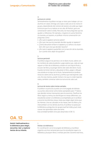 Lenguaje y Comunicación 65
4
Lectura en común
Semanalmente el profesor escoge un texto para trabajar con sus
alumnos en clases. Entrega una copia a cada uno (o los reúne en
grupos, dependiendo del número de textos) y les pide que sigan
la lectura que él va a realizar en voz alta. Al finalizar, guía una
conversación sobre lo leído. Para esto, les hace preguntas que los
ayuden a reflexionar. Por ejemplo, si leyeron el cuento folclórico
Los duendes y el zapatero, el profesor inicia la conversación con
preguntas como:
› ¿Por qué el zapatero sería tan pobre?
› ¿Por qué cree que los duendes deciden ayudar al zapatero?
› ¿Cómo devuelven el favor el zapatero y su señora a los duen-
des? ¿Por qué cree que deciden hacerlo?
› ¿Por qué el zapatero queda feliz con la reacción de los duendes,
aun cuando estos dejan de ayudarle?
5
Lectura personal
El profesor pega en las perchas o en el diario mural, sobres con
los nombres de cada estudiante. Luego explica que, cada vez que
saquen un libro de la biblioteca, anoten en una hoja el título y
el autor del libro y la pongan dentro del sobre del diario mural.
Cuando terminen de leer y devuelvan el libro, pegan o dibujan
una estrella en la hoja con el título. Semanalmente el profesor
revisa los sobres de los alumnos y verifica qué está leyendo cada
uno. De esta manera, puede motivar a los que no están leyendo
nada y también conversar sobre las lecturas de cada cual.
6
Lectura de textos sobre temas variados
El profesor se pone de acuerdo con el encargado de bibliote-
ca y juntos seleccionan varios textos apropiados para 1º básico
que aborden temas interesantes para los alumnos. Clasifican los
libros según su tema y los distribuyen en mesas diferentes. Los
estudiantes asisten a la biblioteca acompañados por el profesor
y recorren las distintas mesas, hasta que eligen algún tema que
les interese. Una vez ubicados en las mesas, leen los libros y los
intercambian con los demás alumnos. El profesor se pasea por
la biblioteca y pregunta a los grupos qué han leído y qué cosas
nuevas han aprendido sobre ese tema.
Esta actividad también sirve para desarrollar el OA 12.
1
Visitas a la biblioteca
En coordinación con el encargado de biblioteca, el profesor
organiza una hora semanal para que los estudiantes vayan a la
biblioteca y busquen libros o revistas para leer. Durante esta hora,
Objetivos para abordar
en todas las unidades
OA 12
Asistir habitualmente a
la biblioteca para elegir,
escuchar, leer y explorar
textos de su interés.
 
