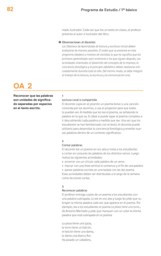 Programa de Estudio / 1º básico82
mado ilustrador. Cada vez que lee un texto en clases, el profesor
presenta al autor e ilustrador del libro.
! Observaciones al docente:
Los Objetivos de Aprendizaje de lectura y escritura inicial deben
trabajarse de manera paralela. El orden que se presenta en este
programa obedece a motivos de claridad, lo que no significa que los
primeros aprendizajes sean anteriores a los que siguen después. Las
actividades orientadas al desarrollo del concepto de lo impreso, la
conciencia fonológica y el principio alfabético deben realizarse arti-
culadamente durante todo el año. Del mismo modo, se debe integrar
el trabajo de la lectura, la escritura y la comunicación oral.
1
Lectura coral o compartida
El docente copia en el pizarrón un poema breve o una canción
conocida por los alumnos, o usa el proyector para que todos
lo puedan ver. A medida que les lee el poema, va señalando la
palabra en la que va. Es ideal si puede tapar el poema completo e
ir descubriendo cada palabra a medida que lee. Una vez que los
estudiantes se han familiarizado con el texto, el docente puede
utilizarlo para desarrollar la conciencia fonológica y enseñar nue-
vas palabras dentro de un contexto significativo.
2
Contar palabras
El docente lee un poema en voz alta e invita a los estudiantes
a contar en conjunto las palabras de los distintos versos. Luego
realiza las siguientes actividades:
› encerrar con un círculo cada palabra de un verso
› marcar con una línea vertical el comienzo y el fin de una palabra
› parear palabras escritas en una tarjeta con las del poema
Estas actividades deben ser distribuidas a lo largo de la semana
como lecciones cortas.
3
Reconocer palabras
El profesor entrega copias de un poema a los estudiantes con
una palabra subrayada. Lo lee en voz alta y luego les pide que su-
brayen la misma palabra cada vez que aparece en el poema. Por
ejemplo, lee a los estudiantes el poema La plaza tiene una torre…
de Antonio Machado y pide que marquen con un color la misma
palabra que está subrayada en el poema:
La plaza tiene una torre,
la torre tiene un balcón,
el balcón tiene una dama,
la dama una blanca flor.
Ha pasado un caballero,
OA 2
Reconocer que las palabras
son unidades de significa-
do separadas por espacios
en el texto escrito.
 