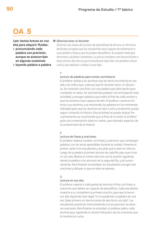 Programa de Estudio / 1º básico90
Observaciones al docente:
Durante esta etapa del proceso de aprendizaje de lectura, en términos
de fluidez se espera que los estudiantes sean capaces de enfrentarse a
una palabra o frase y que la puedan decodificar. Se aceptan todo tipo
de errores y de falsos comienzos. Lo que se considera una lectura fluida a
estas alturas del año es que el estudiante logre leer una palabra o frase
corta y que explique o dibuje lo que leyó.
1
Lectura de palabras para contar una historia
El profesor señala a los alumnos que les leerá una historia en voz
alta y les indica que, cada vez que él necesite hacer un descan-
so, les mostrará una ficha con una palabra que ellos leerán para
completar el relato. Se recomienda preparar con anticipación esta
actividad, y escoger palabras que estén al final de cada oración y
que los alumnos sean capaces de leer. El profesor cuenta la his-
toria a sus alumnos y va mostrando las palabras en los momentos
indicados para que los alumnos las lean a coro y el docente pueda
seguir contando la historia. Esta actividad se puede realizar fre-
cuentemente; se recomienda que al final de la sesión el profesor
guíe una conversación sobre el cuento, para ahondar aspectos de
la comprensión de la historia.
2
Lectura de frases y oraciones
El profesor elabora carteles con frases y oraciones que contengan
palabras con las letras aprendidas durante la unidad. Presenta el
primer cartel a los estudiantes y les pide que lo lean en silencio.
Luego da la palabra al primer alumno de cada fila para que lo lea
en voz alta. Realiza el mismo ejercicio con la oración siguiente,
dando la palabra a los alumnos de la segunda fila, y así sucesi-
vamente. Para finalizar la actividad, los estudiantes escogen dos
oraciones y dibujan lo que en ellas se expresa.
3
Lectura en voz alta
El profesor reparte a cada pareja de alumnos fichas con frases y
oraciones que deben ser capaces de decodificar. Cada estudiante
muestra a su compañero la primera oración, para que la lea en
voz alta siguiendo esta regla: “si no puede leer la palabra de una
vez, léala primero en silencio antes de decirla en voz alta”. Los
estudiantes practican intercambiando turnos para leer las diver-
sas oraciones. Para finalizar la actividad, el profesor pide a cada
alumno que, siguiendo la misma indicación, lea las oraciones que
él mostrará al curso.
OA 5
Leer textos breves en voz
alta para adquirir fluidez:
› pronunciando cada
palabra con precisión,
aunque se autocorrijan
en algunas ocasiones
› leyendo palabra a palabra
!
 