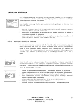 9.                "       %


                          3
                                              :                                                     :               ?     '               :
    6                                                                                                   7
                  #
    )                     3                                                               ) 8
                                                                                          '                 8                                             7 3
                                                  6           1


                          -                                                                                                       0
                                                                          )
                          -                       8                                                                                   )
                                          0
                          -                       8                                                                                                   6
                                      '                                                     8                   )             7


    2


                          .                                                   8
                                      F 0                             <               G                                 7 "
                                              )                   )                                                                   8               8
                                                                          0                                                                   <                     7
                                                  8
                                  7




              )           3                                                                         8                         6
                                                                          8               8                                                                     <
                              <                           :                   )           7 "                                         )                         8
                                                                      8                         1


                                                          )
                                                                                  )
         )0
                                      )               0
                                                                                  <             4                                                 5
-
                                                  4                                                     5
                                                                                                                                  @
                                                                  )                                         '
                                                                                      <                                                                   7




                                                           MINISTERIO DE EDUCACIÓN                                                                              14
                                                      UNIDAD DE CURRÍCULUM Y EVALUACIÓN
                                                                 DICIEMBRE 2010
 