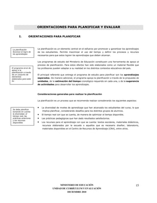 #.          /           #                 .                   6           .; *                + .


    3   #.   /       #               .                 6   .




6            9       )                                                 )
                                     7 "               0                                           )
                                 8                                         8                           7


             9                                     !               3
                                 )           7 "           )                                                           )0           8
                     )                                                                         0                           '7
        0
             3               )           8                                                             )                        4
                         7;                                                                )                :
                                                       "                           8
                     %                                                 7



                                               "           "4      "   "       $


             9       )                             8                                                                                1


             •   9                                                 8                                                                8
(
                                 )                             )
                                                               '                                                  7
             •   3                         8                                                                      7
             •   9       <                         8                                    )          7
             •   9                                             8                   1   0                                    <
                                                                       8           8                             6 ?
                                                       *        2                                  4*2 5               7




                                  MINISTERIO DE EDUCACIÓN                                                                           15
                             UNIDAD DE CURRÍCULUM Y EVALUACIÓN
                                        DICIEMBRE 2010
 