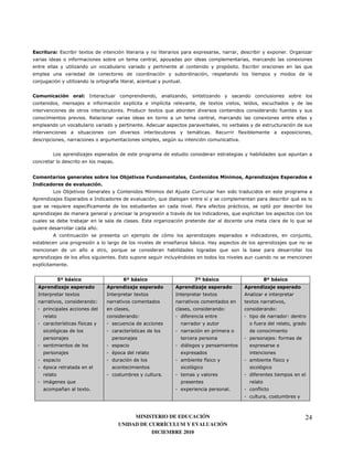 & 3                 0                                                                                    0                                                     0           7
                                )                                                                                                                                                                   0
                                                                                                                                                   7 3                                                  8


                                                          )
                                                          '                                                  7


                                    " (
                                    &
                                                  )                 0 '                      '                                     0                           '
                                                                   7 "                   0       8                                                                                     )
                                        7 2                                                                                                                                0
                                                                                 7
                                                                                                                         <     7 2                 )0                                      0
                                                                                                     @                                             7


            9                                                                                                                                                                          8
                                                          7


                                        "         !       "    #!            %       6                       " '                       ,)              '                   4
                                %"                3
            9                           J                     *                      !'                              *
                      3                       (                                              8                               '                                                                     8:
8               8                       '
                                        )                                                                            7 "           )           <
                                                                                                             :                                 8           0
                                                                             7 3                                                                                                                    8
8                                           67


                                                                                                     6               <       7 I                                                               8
                                    6                          8                                                                       8
                                    6                         73                                         :
0 '                     7


                @A!                                                B !
                                                                    A                                                 C !
                                                                                                                       A                                                   D !
                                                                                                                                                                            A
                 4                                                  4                                                    4                                                 4
    (                       0                         (                      0                           (                    0
                                              1                                                                                                                0
                                                                                                                                       1                                           1
                                                                             1                                   )                                                                             1
                    '               )
                                    '                                                                                                                              )
                                                                         '
                                                                                                                                                                                   1)
                                                                                                                 <                                                 0
                                                          :                                                      0
                                                                                                                             )
                                                                                                                             '                                                     )
                                                                                                                                                                                   '
        :
                                                                                             7                                                                     )
            <           8
                    6               0 7                                                                          0                         7                           )




                                                                    MINISTERIO DE EDUCACIÓN                                                                                                             24
                                                               UNIDAD DE CURRÍCULUM Y EVALUACIÓN
                                                                          DICIEMBRE 2010
 