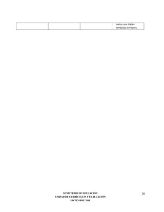 0       8
                                        <       7




     MINISTERIO DE EDUCACIÓN                        26
UNIDAD DE CURRÍCULUM Y EVALUACIÓN
           DICIEMBRE 2010
 