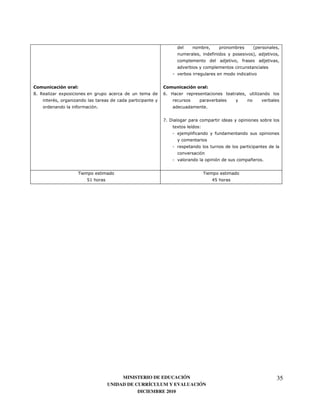 4
                                                                     )       5
                                                                         )




               "
               &                                                 "
                                                                 &
-7 2       0                                   7 I
       :
               )        7                                        7


                                              /7 ;
                                                     0   '   1
                                                         )           )




                                                                             6   7



                   ,#                                                ,




                                 MINISTERIO DE EDUCACIÓN                             35
                            UNIDAD DE CURRÍCULUM Y EVALUACIÓN
                                       DICIEMBRE 2010
 