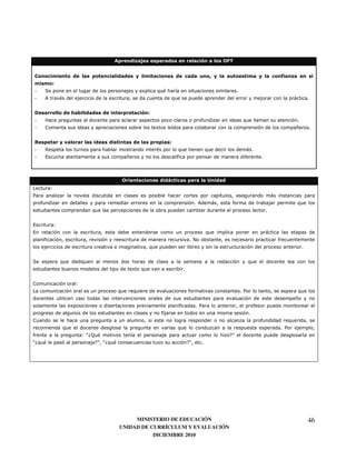 4                                    "               " #6/


                                "           "                   "                                            '    "                              "       $     4               )
        &
    .                                                           0       8:          '                                      7
                :                                                               8                                                                                  <       7


            "
            "           ( !"                                        &
    I                                                                                                )                         8                                   7
    *                                                                   0       '                                                                                  6       7


.                   %"           "                              "               &
    2                                                                   :           8                    8                          <7
    3                                               6                               )                                           )            7




                                                #                                                    "+
9       1
"                                                                                                                 '                                  <
    )                                                                                            7           <         )                                           8
                                     8                                                                                                           7


3           1
3                                                                                                        8                                       <
    )                                                                                        7A                                                          )
                                                                    8                                                                                                  7


.               8               8                                                                                                   8
                                                        0       8                       7


*                           1
9                                               8       8                                   )                                  7"                                  8
                                                                                                                                                                   6
                        0                                                           )            7 "                                     )
                                                                            )                                                       7
*                                                                                                                                            )                 8
                    8                                                               8                                                                    7 "
)                               1 FCD :             '                                                                 EG
FC8 :                                EG FC8 :                                               EG       7




                                                     MINISTERIO DE EDUCACIÓN                                                                                               46
                                                UNIDAD DE CURRÍCULUM Y EVALUACIÓN
                                                           DICIEMBRE 2010
 