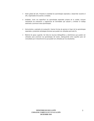 •   $         %7 "
    6                          7


•   &   7 =           )
                                                8
                                   7



•   '                          7(          )
                                       8                )7


•   "                7 .                       <)       8
                                                        8
                           8                        7




             MINISTERIO DE EDUCACIÓN                         5
        UNIDAD DE CURRÍCULUM Y EVALUACIÓN
                   DICIEMBRE 2010
 