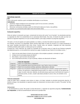 "         %"


                 4
     5
( )              )                       '                                               )                                 7
                         &
         (           )                                                                                                                      7
         30                                                              7
         !                                         0        '                        )                                     0                        )           7
         30                                                          @                         0       '       7


    %"                           )
                                 $       &


                                                       8             V                                                         F9                           G
                                 )                              '                                                      7 "                                                               8
                                     )                           8                       A                                                                                               7


F3                                                                                                                 ' W
                                                                                                                     3                                                                       X
.                                                                    7 A                           '
8                                                  '                                     7 *                   '                                                        8
                                         '                                       8                         7
9                                '                     7        '8                                                                                                  8       )
                                                            6                                      <                         8                                                               777G


         #7      CD :                              A                             8                     '                                                                             E
         %7      C* <                                                            A       E
         +7      3                   C8 :                                            E
             7   *               )                          0        8       @                                                          A               7


                                     "%
             "               #       A                                                         7
             "               %       D                                                                     8                                                    7
             "               +       A       '                                   6                                                              7
             "                       A                                           6           8                                      )                       8           8
                                                  73                                               8                                                        '
                                                                             7           <                             8       8    '8                      )
                                                                                                                                                                                 :
                                             <7


/                    %"              &
9                                '                                       0
                                                                                                                                                                            F!                   G   3
B                    7


(                        1
(7 9                                                   F!            G       3       B                                                                                          $
                             79 )                  )                                     <                         7



                                                                     MINISTERIO DE EDUCACIÓN                                                                                                         51
                                                                UNIDAD DE CURRÍCULUM Y EVALUACIÓN
                                                                           DICIEMBRE 2010
 