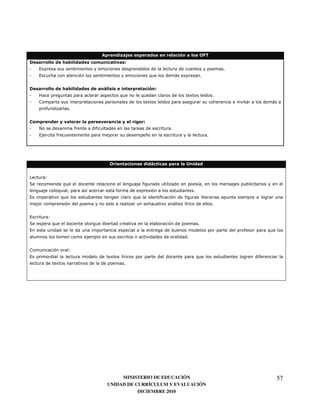 4                               "               " #6/
             "
             "           ( !"                         % &
    30                                                                                                                            7
    3                                                                         8               <   0                   7


             "
             "           ( !"                    "                                &
    I                                                  8          8                                       0               '   7
    *                                                                     0           '                                                           <
         )                   7


                         %"          "       %                "       &
    A                            )       )                                                7
    3                )                                                    6                                               7




                                                 #                                                "+


9        1
.                        8                                            )                                           '
                     8               '                )           0                                           7
3                        8                                    8                       )           )
                                                                          0                   <    '                          7


3            1
.                8                                                                                                7
3                                                                                                                                     )       8
                                                                                                      7


*                            1
3                                                 0       '                                                       8                       )
                     0                                    7




                 4




                                                      MINISTERIO DE EDUCACIÓN                                                                         57
                                                 UNIDAD DE CURRÍCULUM Y EVALUACIÓN
                                                            DICIEMBRE 2010
 