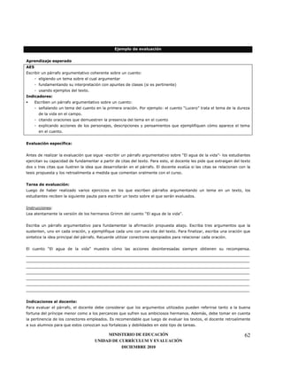 "           %"


                4
    @
3                   <        )                                                                    1


            )                                                                                         4                    5
                                                     0 7
                     &
        3                    <       )                                                1
                6                                                                             7"                   1                F9           G
                                                     7
                                                 8
            0                                                                                                              8                 )8
                                 7


    %"                           )
                                 $           &


                                                         8                            <       )                                 F3                           G
                                                 )                                                0       7"                                             8   0               0
                             8                                   8                <                   <    )7 3                     @
                                                                          8                                                     7


/                   %"                   &
9                                                                                 8                            <   )                                                 0
                                                                                          0                    8       <                     7


(                    1
9                                                                         J                           F3                       G7


3                    <       )                                       )                        )                                      7 3                                 8
                                                                     )8                                                0   7"            )                                   8
                                                         <   )7 2                                                                                                7


3                   F3                                       G                                                                                                                   7
^^^^^^^^^^^^^^^^^^^^^^^^^^^^^^^^^^^^^^^^^^^^^^^^
 ^^^^^^^^^^^^^^^^^^^^^^^^^^^^^^^^^^^^^^^^^^^^^^^
^^^^^^^^^^^^^^^^^^^^^^^^^^^^^^^^^^^^^^^^^^^^^^^^
 ^^^^^^^^^^^^^^^^^^^^^^^^^^^^^^^^^^^^^^^^^^^^^^^
^^^^^^^^^^^^^^^^^^^^^^^^^^^^^^^^^^^^^^^^^^^^^^^^
 ^^^^^^^^^^^^^^^^^^^^^^^^^^^^^^^^^^^^^^^^^^^^^^^
^^^^^^^^^^^^^^^^^^^^^^^^^^^^^^^^^^^^^^^^^^^^^^^^
 ^^^^^^^^^^^^^^^^^^^^^^^^^^^^^^^^^^^^^^^^^^^^^^^
^^^^^^^^^^^^^^^^^^^^^^^^^^^^^^^^^^^^^^^^^^^^^^^^
 ^^^^^^^^^^^^^^^^^^^^^^^^^^^^^^^^^^^^^^^^^^^^^^^
^^^^^^^^^^^^^^^^^^^^^^^^^^^^^^^^^^^^^^^^^^^^^^^^
 ^^^^^^^^^^^^^^^^^^^^^^^^^^^^^^^^^^^^^^^^^^^^^^^
^^^^^^^^^^^^^^^^^^^^^^^^^^^^^^^^^^^^^^^^^^^^^^^^
 ^^^^^^^^^^^^^^^^^^^^^^^^^^^^^^^^^^^^^^^^^^^^^^^


                             "                   &
"                            <       )                                            8                                                                  )
)                        '                                                    8           )                                              7           <
                                                                         73                           8                                      0
                                     8                                   )                                                                   7

                                                                      MINISTERIO DE EDUCACIÓN                                                                                62
                                                                 UNIDAD DE CURRÍCULUM Y EVALUACIÓN
                                                                            DICIEMBRE 2010
 