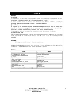 +           9


         "            &
.                         8                                                                    )
                                                                      8                                     7
.                     8               0                               )                                         <           8   8
                                                                      )                             7
                          &
.                         8                                   0                                 )
                                       0         0      7 .               8                                             )
                                  :                     <)                                         0                7
.                     8                                                                                             <   7
                                      "
                                      &
.                         8                                                    0                                8
         :                                  )
                  7


                  &
              (           :                                                            7


                  $                   " &
                                  )                               <                                     7


              &
                                      / "
                                       )
    .        8                                                        2)
    C"       8:                   6        E                          J                    )B 8
                                                                                             :
    K         <
    3                                                                 =        3       6
    A                                                                 *        "           K:

    J                                                                 K        "
    "                                       ;                                              D
    9                                                                 A            "
    "                                                                 3 8          9
    2                         *       6
    *                                                                 A       < J      :
    2                                  4,               5




                                                    MINISTERIO DE EDUCACIÓN                                                         64
                                               UNIDAD DE CURRÍCULUM Y EVALUACIÓN
                                                          DICIEMBRE 2010
 