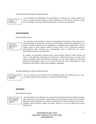(                               ) *


            >                                                                                   8               8
                                                                            8
                                 )                                          8                   0       7




        (           ) *


            >                                                                           8
                                 )              8               )               79
    )
                                                                        )               8
                                                                                @                   0                    7
                                                        )
                                                    7


            "                           8                                   )
                     <                                                                              0       '
                                       0                            7
                                                                        0                                            '
                             )              <                                       7




        (                               ) *


(           >                                                           7 3                                              '
                                                                                            7




        (           ) *


            >                               8                   @                                               7.
                <                                                                           7 ;
                                                                                    <                                :
                    7 3                                     <   )
                      7




                               MINISTERIO DE EDUCACIÓN                                                                   7
                          UNIDAD DE CURRÍCULUM Y EVALUACIÓN
                                     DICIEMBRE 2010
 