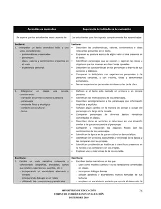 4                                                                                                                %"


 (                       )                                                   1   6                            )                                                                                1


             &                                                                            &
#7 (                                         0           <         '                 ;                                            <
                                                 1                                                                                        0 7
                             <                                                       30                                                               @
                                                                                          0       7
                                                                                     (        )                                   8                               0
                     0                                                                                8                                                                   7
             0                                       7                               ;                                        '                                               :
                                                                                                              <           7
                                                                                     *                                ' `                         0


                                                                                                          7
                                                                                     A                0                                                                                   7


%7       (                                                                           ;)                               0           <
                                 1                                                                7
                                                                                     (        )                                                                       7
                                                                                     ;                                                                                        )
                             )
                             '                                                            '                   0 '         7
                     0                                                               . 6                      @
                     7                                                                                                                            7
                                                                                     *                                                                                0
                                                                                                                              7
                                                                                     ;                                                '
                                                                                                              8                                               7
                                                                                     *                                                                                )
                                                                                                                                                                      '
                                                                                                                                              7
                                                                                     (        )                   :                   8               @               0       '       7
                                                                                     (        )                                                                                   :
                                                                                                                                          7
                                                                                     (        )                           <                                       '
                                                                                                                                                                  )
                                                                                                                                                          7
                                                                                     30                               <                                       ' 7


                 &                                                                            &
+7   3                                   0                                           3                    0                                       8 1
                                     4               )
                                                     '       :                       -
       8                         0                                     751
                                                                                     -                                <
                                                                                     -                                            0
                                             <
                                                                                     -                                                                8



                                                                      MINISTERIO DE EDUCACIÓN                                                                                                 76
                                                                 UNIDAD DE CURRÍCULUM Y EVALUACIÓN
                                                                            DICIEMBRE 2010
 