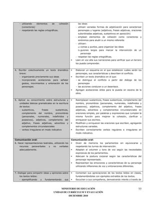4                   5                              -                            )
                                           <)   7                                                  4                )
                                                                                                                                            5
                                                          -
                                                                                                                            )
                                                          -            1
                                                              a)
                                                              b)


                                                          -                                                <)   7
                                                          9                                                                     )   8
                                                                                           7


 7 3                                       0        <     3                        8                       8                        <               <
           1                                                                                       '                                    )       7
                                                          3                    0               <                8 1
                                                    6                                              )                                <


                       7                                                                                                    7
                                                                                           @
                                                                   7


,7                                                        2                                            )
                   <                                                                           4                                                )
           0   1                                                       5                                                                            )
                                   )
                                                                                                                    0               8
       4                                        )                      )                                                                        )
                   5                                               8                       7
                       )                                  !        )               8                                    8
                                                                                       7
                                                          3
                                                                                   7


                               "
                               &                                               "
                                                                               &
 7 I                                                      ;                                                                             8
                                                                                                                        7
                               7                                                                                                @
                                                              0                                             7
                                                                                                                    @                       '
                                                                                               7
                                                          2                                                                 '
                                                                           )0                                                       )           7


/7 ;                                                      *                                                                 0       '
           0       '           1                          )                <                                    0       '                   0       7
               )                       )                  3                                6                                        :                   :



                                                 MINISTERIO DE EDUCACIÓN                                                                                    77
                                            UNIDAD DE CURRÍCULUM Y EVALUACIÓN
                                                       DICIEMBRE 2010
 