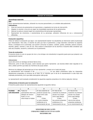 "           %"


             4
    B
I                                                                                                                                                              7
                 &
        ;                                                          8                                                                                   7
                                                              @                                      0                                         7
                                                     @                       '                                                     7
        2                                                            '                                                             )0
         )           7


    %"                       )
                             $       &
                                             8               V
8                        <7 "                                                 8
)
'                                                        8       8                                       @       1       <
                                                             7 "                                                                                                                    8
                                         '                                                   7


/                %"              &
3                                                                                                                                                                  8
                                 1


(                1
9                               (                ;           B           J    7
.                                                                                    8       8                           7 9
                                 8                                                           @ 7


!                        <                           8                                                                                         7
9                                    <                   ' ^^^^^^^^^
                                                            ^^^^^^^^^                                            8
                                                                             7 3                 8           8           '
                                             8                                                       7


9                               <                                                                                                      @           4                   @       57


                         "                       "   %"                  &
3                                                                                                            @       1


                                             E                                           9                                     5                                           2
6+           O                                                       3                                           3   <                                     3       <
    #       1 #:#
                                 <
                             )                                           <       7                                                 <       7                                   <    7
                                                             7
                                                                                                                                                               <




                                                          MINISTERIO DE EDUCACIÓN                                                                                                       84
                                                     UNIDAD DE CURRÍCULUM Y EVALUACIÓN
                                                                DICIEMBRE 2010
 