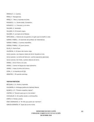 "32 &9
   2           *7 *              7

"a 3b 7 A
  2                              7

"a 3b 7 !
  2                                                  *           7

2 . .*     = 97 ;
           7                             < *                                 777

2 . .*     = 97
           7                                                         7

. 9J 2 37 .
      (                   Q 7
                           <

. 9J 2 37 3 *
      (                                          7

. 9J 2 37 9
      (                                      !                   7

.3"h 3;
    9K          97 I                                                                           8            6       7

.(32 (
    2          B2       =3
                        7                                                )                             <    7

.(32 (
    2          B2       =*
                        7                                                7

.(32 (
    2          B2       =3
                        7                    9                   7

.(9K    I7 "          "      7

K 93A R I7 3
     *                                                                       7

K                79                                                                                         7

K                79                          .                       1                                          7

K                7;                                              <                                 7

K A =;
 32 3 7                                  9           7

K A =K
 32 3 7                                                                                    7

K A =K
 32 3 7                                                          7

K(; 9 *7 9                               D 7

Y3B 32 = ! 8
   .   7                                                 7




/Q #
  /        #R/ #

B *D
 a &32 J7           72                                       7

* 9; P
    32 A        7                '       :                       J                    !            7

B A
 9 *       7 37 F"'                                                              G7

* . 2      7F                            8                                            G7

*I(I& (9         37 ;                6                                                 6 7

; 2U 2 "
      7             '                7

; b* . A
 U      &3K               I7 F3          6 8                     8                                     G7

J 2*U 3."32 A !7
           P                                                                          7




                                                                                  MINISTERIO DE EDUCACIÓN               89
                                                                             UNIDAD DE CURRÍCULUM Y EVALUACIÓN
                                                                                        DICIEMBRE 2010
 