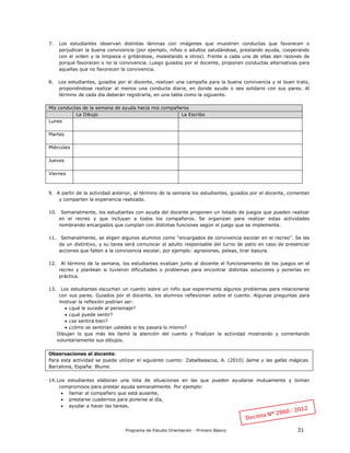 Programa de Estudio Orientación - Primero Básico 31
7. Los estudiantes observan distintas láminas con imágenes que muestren conductas que favorecen o
perjudican la buena convivencia (por ejemplo, niños o adultos saludándose, prestando ayuda, cooperando
con el orden y la limpieza o gritándose, molestando a otros). Frente a cada una de ellas dan razones de
porqué favorecen o no la convivencia. Luego guiados por el docente, proponen conductas alternativas para
aquellas que no favorecen la convivencia.
8. Los estudiantes, guiados por el docente, realizan una campaña para la buena convivencia y el buen trato,
proponiéndose realizar al menos una conducta diaria, en donde ayude o sea solidario con sus pares. Al
término de cada día deberán registrarla, en una tabla como la siguiente.
Mis conductas de la semana de ayuda hacia mis compañeros
La Dibujo La Escribo
Lunes
Martes
Miércoles
Jueves
Viernes
9. A partir de la actividad anterior, al término de la semana los estudiantes, guiados por el docente, comentan
y comparten la experiencia realizada.
10. Semanalmente, los estudiantes con ayuda del docente proponen un listado de juegos que pueden realizar
en el recreo y que incluyan a todos los compañeros. Se organizan para realizar estas actividades
nombrando encargados que cumplan con distintas funciones según el juego que se implemente.
11. Semanalmente, se eligen algunos alumnos como “encargados de convivencia escolar en el recreo”. Se les
da un distintivo, y su tarea será comunicar al adulto responsable del turno de patio en caso de presenciar
acciones que falten a la convivencia escolar, por ejemplo: agresiones, peleas, tirar basura.
12. Al término de la semana, los estudiantes evalúan junto al docente el funcionamiento de los juegos en el
recreo y plantean si tuvieron dificultades o problemas para encontrar distintas soluciones y ponerlas en
práctica.
13. Los estudiantes escuchan un cuento sobre un niño que experimenta algunos problemas para relacionarse
con sus pares. Guiados por el docente, los alumnos reflexionan sobre el cuento. Algunas preguntas para
motivar la reflexión podrían ser:
 ¿qué le sucede al personaje?
 ¿qué puede sentir?
 ¿se sentirá bien?
 ¿cómo se sentirían ustedes si les pasara lo mismo?
Dibujan lo que más les llamó la atención del cuento y finalizan la actividad mostrando y comentando
voluntariamente sus dibujos.
Observaciones al docente:
Para esta actividad se puede utilizar el siguiente cuento: Zabalbeascoa, A. (2010) Jaime y las gafas mágicas.
Barcelona, España: Blume.
14.Los estudiantes elaboran una lista de situaciones en las que pueden ayudarse mutuamente y toman
compromisos para prestar ayuda semanalmente. Por ejemplo:
 llamar al compañero que está ausente,
 prestarse cuadernos para ponerse al día,
 ayudar a hacer las tareas.
 