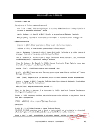 Programa de Estudio Orientación - Primero Básico 62
BIBLIOGRAFÍA PARA EL DOCENTE
CRECIMIENTO PERSONAL
 Conocimiento de sí mismo y valoración personal
Beas, J; Cid, E. (1995) Bases psicológicas para la educación del Escolar Básico. Santiago: Facultad de
Educación de la Pontificia Universidad Católica.
Díaz, C.; Bordagory, C.; Barceló, N. (2009) Simplón; un amigo diferente. Santiago: Munditodt.
Milicic, N. (2001). Creo en ti: la construcción de la autoestima en el contexto escolar. Santiago: Lom.
 Desarrollo emocional
Céspedes, A. (2010). Educar las emociones. Educar para la vida. Santiago: Vergara.
Céspedes, A. (2010). El estrés en niños y adolescentes. Santiago: Vergara.
Díaz, C.; Bordagory, C.; Barceló, N. (2010). Juegos Emocionales Cucho dice no al Estrés. Material de
apoyo para desarrollar el manejo del estrés. Santiago: Munditodt.
Díaz, C.; Bordagory, C.; Barceló, N. (2010). Juegos Emocionales. Ruleta Alternativa. Juego para abordar
problemas de conducta e impulsividad. Santiago: Munditodt.
Díaz, C.; Bordagory, C.; Barceló, N. (2010).. Juegos Emocionales Bingo Explosivo. Juego para
desarrollar el manejo del enojo. Santiago: Munditodt.
Filliozat, I. (2001). El mundo emocional del niño. Barcelona: Oniro.
Lira, I., y cols. (2005) Autorreporte del Bienestar socioemocional para niños de pre Kinder a 2° básico.
Santiago: Ediciones UC.
López, L. (2008). Relajación en el Aula. Recursos para la Educación Emocional. España: Wolters Kluwer.
Lozano, J.; Alcaraz, S. (2009). Propuestas Didácticas para el Aprendizaje de Habilidades Emocionales y
Sociales (Vol. I-II). España: Wolters Kluwer.
Mitlin, M. (2008). Bingo de las Emociones. España: TEA.
Riley, D.; San Juan, R.; Klinkner, J. y Ramminger, A. (2008). Social and Emotional Development.
Washington DC: Readleaf Press.
Sroufe, A. (2000). Desarrollo emocional. La organización de la vida emocional en los primeros años de
vida. México: Oxford press.
UNICEF – UC (2012). ¿Cómo me siento? Santiago: Salesianos.
 Afectividad
Franck, M. I. (2011) Educación sexual en el aula. Argentina: Bonum
MINEDUC. (2011).Orientaciones para el diseño e implementación de un programa en Sexualidad,
afectividad y género. División de Educación General. Unidad de Transversalidad Educativa.
Morin, J; Icaza, B. (1991). Conversemos de Sexualidad. Familia y Escuela Educando juntas. Santiago:
 