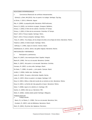 Programa de Estudio Orientación - Primero Básico 67
RELACIONES INTERPERSONALES
 Convivencia /Resolución de conflictos interpersonales.
Gómez,S. y Deik, AM.(2010). Hoy no quiero ir al colegio. Santiago: Zig-Zag.
Le Dorze, J. (2011). Diferente. Jaguar.
Mas, H. (2008). La pequeña jirafa. Barcelona: RDCR ediciones.
Monco, B. (2005). Los hombres no pegan. Zaragoza: Bellatera.
Orozco, J. (2002). El libro de los valores. Colombia: El Tiempo.
Orozco, J. (2001). El libro de la convivencia. Colombia: El Tiempo.
Ried,T. (2011) Trinuca respeta. Santiago: Patris.
Ried,T. (2011) Trinuca comparte. Santiago: Patris.
Roca, N. (2001). Tus amigos, de los amigos de antes a los amigos de ahora. Barcelona: Molino.
Testart,A. (2003). El árbol enojón. Santiago: Patris.
Velthuijs, V. (1996). Sapo en invierno. Verona: Ekaré.
Zabalbeascoa, A. (2010). Jaime y las gafas mágicas. Barcelona: Blume.
PARTICIPACIÓN Y PERTENENCIA
 Participación y pertenencia.
Bauer, M. (2007). Una mamá para Owen. España: Integral.
Bawin,M. (1998). Tom va a la escuela. Barcelona: Combel.
Blake, S. (2007). ¡No quiero ir a la escuela!. Barcelona: Corimbo.
Carrasco, M. (2007). La otra orilla. Santiago: Ekaré.
De Paola, T. (1986). Un pasito… y otro pasito. Caracas: Ekaré.
Jordán, F. (2006). Gallito Jazz. Santiago: SM.
Lewis, R. (2002). Te quiero, niña bonita. España: Serres.
Lindo, E. (1997). Olivia no quiere ir al colegio. Santiago: S.M.
Roca, N. (2001). Niños y niñas del mundo de un extremo al otro. Barcelona: Molino.
Roca, N. (2001). La familia del más pequeño al mayor. Barcelona: Molino.
Solar, F. (2008). Igual a mí, distinto a ti. Santiago: SM.
Suárez, A. (2009). Este soy yo. Barcelona: MIC.
Wells, R. (2008). ¡Julieta estate quieta! Santiago: Alfaguara.
TRABAJO ESCOLAR
 Trabajo escolar.
Bawin, M.; Le Masne, C. (1998). Tom va a la escuela. Barcelona: Esin.
Knudsen, M. (2007). León de Biblioteca. Barcelona: Ekaré.
Marti, M. (2004). Mi primer día. Badalona: Parramon.
 