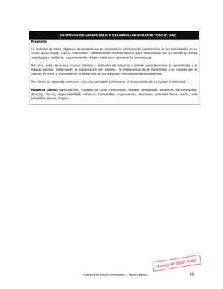 Programa de Estudio Orientación – Tercero Básico 29
OBJETIVOS DE APRENDIZAJE A DESARROLLAR DURANTE TODO EL AÑO
Propósito
La finalidad de estos objetivos de aprendizaje es fomentar la participación constructiva de los estudiantes en su
curso, en su hogar, y en la comunidad, estableciendo normas básicas para relacionarse con los demás en forma
respetuosa y solidaria, y promoviendo el buen trato para favorecer la convivencia.
Por otra parte, se busca inculcar hábitos y actitudes de esfuerzo e interés para favorecer el aprendizaje y el
trabajo escolar, enfatizando la organización del estudio, la importancia de la honestidad y el respeto por el
trabajo de otros y promoviendo el desarrollo de los diversos intereses de los estudiantes.
Por último se pretende promover una vida saludable y favorecer el autocuidado de su cuerpo e intimidad.
Palabras claves: participación, consejo de curso, comunidad, respeto, solidaridad, violencia, discriminación,
derecho, norma, responsabilidad, esfuerzo, honestidad, organización, descanso, actividad física, sueño, vida
saludable, abuso, drogas.
 