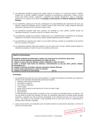 Programa de Estudio Orientación – Tercero Básico 33
9. Los estudiantes identifican aspectos que pueden mejorar en relación a la convivencia escolar o familiar.
Guiados por el docente, plantean iniciativas, expresan sus percepciones, experiencias e ideas y buscan
formas para darles solución, acogiendo y respetando las distintas percepciones, ideas y propuestas.
Registran en su cuaderno los acuerdos. ® Lenguaje y Comunicación. ® Historia, Geografía y Ciencias
Sociales.
10.Los estudiantes, guiados por el docente, redistribuyen las responsabilidades de organización del curso, por
ejemplo: repartir los materiales, borrar el pizarrón, pasar la lista, entre otras. Luego, proponen ideas para
organizarse, definiendo turnos, funciones, cargos y otros.
11.Los estudiantes proponen ideas para organizar una actividad de curso. Definen quiénes traerán los
materiales necesarios, el horario en que se va a realizar, entre otros.
12.Los estudiantes, guiados por el profesor, analizan cómo va su comportamiento y rendimiento en las distintas
asignaturas. Se proponen soluciones para mejorar aquellos aspectos que sean necesario.
13.Los estudiantes se organizan para visitar a los que están enfermos, recordar los cumpleaños de los alumnos
del curso, ayudar en las tareas.
14.Los estudiantes proponen ideas para organizar una convivencia de fin de año. Definen quiénes traerán los
materiales necesarios, el horario en que se va a realizar, entre otros.
Objetivo de Aprendizaje
Manifestar actitudes de solidaridad y respeto, que favorezcan la convivencia, tales como:
 actuar en forma empática (poniéndose en el lugar del otro)
 utilizar un buen trato (por ejemplo, saludar, despedirse, pedir por favor)
 evitar y rechazar toda forma de violencia y discriminación ya sea por etnia, género, religión,
nacionalidad, etc.
 respetar el derecho de todos a expresar opiniones y pensar diferente
 prestar ayuda especialmente a quien lo necesite
 respetar el ambiente de aprendizaje (OA 5)
Actividades
1. Los estudiantes en grupos de cinco alumnos elaboran un listado de conductas y/o actitudes que se ponen en
práctica en las relaciones interpersonales positivas por ejemplo:
 preguntar cómo está la otra persona
 escucharla con atención
 ser cariñoso y respetuoso
 invitar a jugar
 pensar cómo se siente la otra persona con lo que yo le digo o hago
 dar las gracias
 pedir por favor
Un representante del grupo expone el trabajo al curso y se anotan las principales ideas en el pizarrón. Una
vez que todos los grupos han expuesto sus ideas, los estudiantes seleccionan del listado general aquellas
conductas o actitudes que más les parecen practicables en las relaciones que hay en el curso (al menos
cinco). Las anotan en una cartulina y cada estudiante firma en ella como forma de comprometerse a
practicar esas conductas o actitudes.
2. Luego de una semana, los estudiantes junto al docente evalúan los compromisos adquiridos y la forma en
que los han llevado a cabo.
 