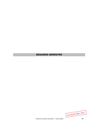 Programa de Estudio Orientación – Tercero Básico 55
SEGUNDO SEMESTRE
 