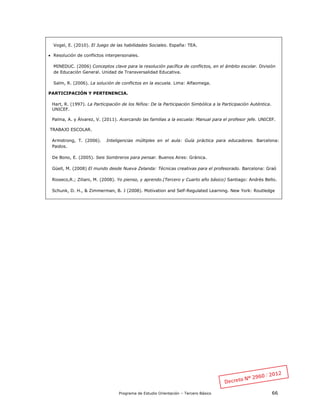 Programa de Estudio Orientación – Tercero Básico 66
Vogel, E. (2010). El Juego de las habilidades Sociales. España: TEA.
 Resolución de conflictos interpersonales.
MINEDUC. (2006) Conceptos clave para la resolución pacífica de conflictos, en el ámbito escolar. División
de Educación General. Unidad de Transversalidad Educativa.
Salm, R. (2006). La solución de conflictos en la escuela. Lima: Alfaomega.
PARTICIPACIÓN Y PERTENENCIA.
Hart, R. (1997). La Participación de los Niños: De la Participación Simbólica a la Participación Auténtica.
UNICEF.
Palma, A. y Álvarez, V. (2011). Acercando las familias a la escuela: Manual para el profesor jefe. UNICEF.
TRABAJO ESCOLAR.
Armstrong, T. (2006). Inteligencias múltiples en el aula: Guía práctica para educadores. Barcelona:
Paidos.
De Bono, E. (2005). Seis Sombreros para pensar. Buenos Aires: Gránica.
Güell, M. (2008) El mundo desde Nueva Zelanda: Técnicas creativas para el profesorado. Barcelona: Graó
Rioseco,R.; Ziliani, M. (2008). Yo pienso, y aprendo.(Tercero y Cuarto año básico) Santiago: Andrés Bello.
Schunk, D. H., & Zimmerman, B. J (2008). Motivation and Self-Regulated Learning. New York: Routledge
 