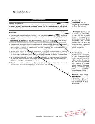 19
Programa de Estudio Orientación - Cuarto Básico
Ejemplos de Actividades
Relación con otras
asignaturas:
Actividades que se
relacionan con Objetivos
de Aprendizaje de otras
asignaturas.
Objetivos de
Aprendizaje: Son los
objetivos de aprendizaje de
las Bases Curriculares.
Actividades: Consisten en
un listado de actividades,
escritas en un lenguaje
simple y centradas en el
aprendizaje efectivo. Estas
actividades no buscan
competir con el texto de
estudio, sino ser una guía al
docente para diseñar sus
propias actividades.
Observaciones al
docente: Son sugerencias
de cómo desarrollar mejor
la actividad. Generalmente
indican fuentes de material
fácil de adquirir (vínculos
web), material de consulta
para el docente (fuentes y
libros) y estrategias para
tratar conceptos,
habilidades y actitudes.
 