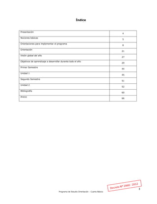 3
Programa de Estudio Orientación - Cuarto Básico
Índice
Presentación
4
Nociones básicas
5
Orientaciones para implementar el programa
8
Orientación
21
Visión global del año
27
Objetivos de aprendizaje a desarrollar durante todo el año
29
Primer Semestre
44
Unidad 1
45
Segundo Semestre
51
Unidad 2
52
Bibliografía
60
Anexo
66
 