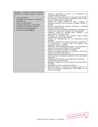 31
Programa de Estudio Orientación - Cuarto Básico
Identificar y practicar en forma autónoma
conductas de cuidado personal en relación
a:
 rutinas de higiene
 actividades de descanso, recreación y
actividad física
 hábitos de alimentación
 resguardo del cuerpo y la intimidad
 la entrega de información personal
 situaciones de potencial abuso
 consumo de drogas (OA 5)
 Presentan argumentos en torno a la importancia de
mantener hábitos de higiene.
 Analizan críticamente situaciones en las que no se cumplen
con prácticas y rutinas de aseo, e identifican formas en que
éstas se pueden llegar a implementar.
 Analizan sus propias prácticas de aseo e higiene, e
identifican formas en las que éstas se pueden corregir o
reforzar.
 Practican actividades de descanso, recreación y actividad
física que pueden realizar.
 Comparan diversas actividades de descanso y recreación en
función de su aporte para mantener una vida saludable.
 Establecen rutinas de actividad física cotidiana y se
comprometen a llevarlas a cabo.
 Distinguen los alimentos cuyo consumo diario resulta
favorable para una sana alimentación.
 Explican las consecuencias de una alimentación poco
saludable.
 Identifican alimentos de consumo diario poco saludable, y
se comprometen a preferir otros que resulten más
saludables, cuando sea posible.
 Diferencian entre conductas apropiadas y no apropiadas en
relación con la propia intimidad y la de los demás.
 Señalan acciones para proteger su intimidad.
 Explican los riesgos asociados a la entrega de información
personal a personas desconocidas.
 Describen formas de enfrentar situaciones en las que se les
solicita entregar información personal e íntima que deben
resguardar.
 Señalan posibles factores o circunstancias que motivan a
una persona a consumir tabaco.
 Establecen riesgos a los que se exponen los consumidores
de tabaco.
 Dan ideas para evitar el consumo de tabaco.
 Reflexionan sobre la influencia del grupo de pares en la
toma de decisiones especialmente relacionadas con el
consumo de drogas.
 