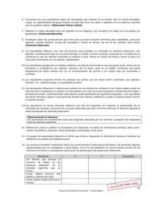 37
Programa de Estudio Orientación - Cuarto Básico
6. Conversan con sus compañeros sobre las actividades que realizan en su tiempo libre en forma saludable.
Luego, un representante del grupo expone al resto del curso sus ideas y registran en su cuaderno, aquellas
que les gustaría realizar. ®Educación Física y Salud.
7. Elaboran un menú saludable para ser aplicado en sus hogares y así compartir sus ideas con sus padres y/o
apoderados. ®Ciencias Naturales.
8. Investigan sobre las consecuencias que tiene para su salud consumir alimentos poco saludables, como por
ejemplo: comida chatarra, exceso de chocolates o dulces en exceso, de sal en las comidas, entre otros.
®Ciencias Naturales.
9. Los estudiantes elaboran una lista de acciones para proteger su intimidad en distintas situaciones, por
ejemplo: cambiarse de ropa con la puerta cerrada, ir al baño y cerrar la puerta, conversar con un adulto de su
confianza en caso de sentirse incómodo en relación a otros. Ponen en común las ideas y llevan la lista a su
casa para conversarla con sus padres o apoderados.
10.Los estudiantes guiados por el profesor elaboran una lista de las formas en que les gusta recibir cariño de sus
familiares y compañeros, por ejemplo: abrazos, dar la mano, beso en la mejilla. Comentan que estas
expresiones de cariño siempre ser con el consentimiento del alumno y en ningún caso ser incómodas o
confusas.
11.Los estudiantes proponen formas de rechazar los cariños que les hacen sentir incómodos, por ejemplo,
diciendo “no”, pidiendo ayuda, no guardando secretos.
12.Los estudiantes reflexionan y determinan quiénes son sus adultos de confianza a los cuales pueden acudir en
caso de tener inquietudes en relación a la sexualidad o en caso de verse expuestos a situaciones de riesgo o
de potencial abuso. Individualmente cada alumno puede plantearse las siguientes preguntas: ¿con qué adulto
me siento cómodo y seguro? ¿qué personas adultas me inspiran confianza? ¿a quién o quienes podría recurrir
si necesito ayuda?
13.Los estudiantes en forma individual elaboran una lista de preguntas con respecto al autocuidado de su
intimidad, las recortan y las ponen en un buzón destinado para ello, en forma anónima. El docente responde a
estas inquietudes en sesiones posteriores.
Observaciones al docente:
Se recomienda leer previamente todas las preguntas realizadas por los alumnos y preparar las respuestas
para las sesiones siguientes
14. Reflexionan junto al profesor la importancia de resguardar los datos de información personal, tales como:
número de teléfono, dirección, fotos personales, contraseñas, entre otras.
15. En grupos los estudiantes elaboran un afiche que invite a resguardar la información personal. Exponen los
afiches en los pasillos del establecimiento.
16. Los alumnos contestan cuestionario sobre sus conocimientos e ideas acerca del tabaco. Se presentan algunas
aseveraciones que son verdaderas y otras falsas, con el fin de establecer los conocimientos previos de los
alumnos en el tema y considerarlos como punto de partida para las posteriores reflexiones.
Afirmación V F Comentario
Los efectos que provoca el
consumo de tabaco en las
personas dependen de la
cantidad cigarrillos que se
fumen.
Fumar tabaco provoca mal
aliento y mancha las uñas.
Fumar tabaco puede provocar la
muerte.
 
