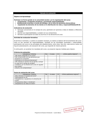40
Programa de Estudio Orientación - Cuarto Básico
Ejemplo de evaluación
Objetivo de Aprendizaje
Participar en forma guiada en la comunidad escolar y en la organización del curso:
 proponiendo y aceptando iniciativas y asumiendo responsabilidades
 estableciendo acuerdos a través del diálogo y de la toma de decisiones democráticas
 respetando los derechos de los demás en la distribución de roles y responsabilidades(OA 8)
Indicadores de evaluación
 Participan activamente en el consejo de curso, aportando con opiniones e ideas en debates y reflexiones
de grupo.
 Asumen sus responsabilidades y cumplen con sus compromisos.
 Permiten la participación de todos los alumnos en las decisiones de curso.
Actividad de evaluación formativa:
Al terminar el semestre, o cuando se considere necesario, se realiza un balance del funcionamiento del curso:
cómo se han asumido las responsabilidades, resultado de las actividades propuestas y desarrolladas,
participación del curso en las actividades del establecimiento, entre otras. Para ello, cada alumno recibe una
hoja de autoevaluación y de evaluación del curso, que responde de manera personal.
A continuación, se socializan los resultados del curso y se proponen algunas medidas para mejorar.
Criterios de evaluación:
Indicadores/ Criterios No A veces Sí ¿Cómo podría mejorar?
¿Me siento integrado en el curso?
¿Me comprometo con las decisiones que
tomamos en conjunto?
¿Participo en la toma de decisiones?
¿Me interesa la opinión de los demás, aunque
no sean de mi grupo de amigos?
¿Colaboro con la directiva de curso en aquello
que puedo?
¿Asumo mis compromisos?
Pauta de evaluación del curso
Indicadores/ Criterios No A veces Sí ¿Cómo podríamos mejorar?
¿Nos interesa el Consejo de Curso?
¿Participamos en él?
¿Respetamos y ayudamos a la directiva de
curso?
¿Proponemos ideas o iniciativas?
¿Respetamos las ideas de todos?
 