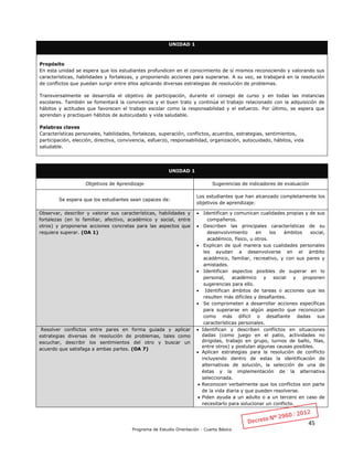 45
Programa de Estudio Orientación - Cuarto Básico
UNIDAD 1
Propósito
En esta unidad se espera que los estudiantes profundicen en el conocimiento de sí mismos reconociendo y valorando sus
características, habilidades y fortalezas, y proponiendo acciones para superarse. A su vez, se trabajará en la resolución
de conflictos que puedan surgir entre ellos aplicando diversas estrategias de resolución de problemas.
Transversalmente se desarrolla el objetivo de participación, durante el consejo de curso y en todas las instancias
escolares. También se fomentará la convivencia y el buen trato y continúa el trabajo relacionado con la adquisición de
hábitos y actitudes que favorecen el trabajo escolar como la responsabilidad y el esfuerzo. Por último, se espera que
aprendan y practiquen hábitos de autocuidado y vida saludable.
Palabras claves
Características personales, habilidades, fortalezas, superación, conflictos, acuerdos, estrategias, sentimientos,
participación, elección, directiva, convivencia, esfuerzo, responsabilidad, organización, autocuidado, hábitos, vida
saludable.
UNIDAD 1
Objetivos de Aprendizaje Sugerencias de indicadores de evaluación
Se espera que los estudiantes sean capaces de:
Los estudiantes que han alcanzado completamente los
objetivos de aprendizaje:
Observar, describir y valorar sus características, habilidades y
fortalezas (en lo familiar, afectivo, académico y social, entre
otros) y proponerse acciones concretas para las aspectos que
requiera superar. (OA 1)
 Identifican y comunican cualidades propias y de sus
compañeros.
 Describen las principales características de su
desenvolvimiento en los ámbitos social,
académico, físico, u otros.
 Explican de qué manera sus cualidades personales
les ayudan a desenvolverse en el ámbito
académico, familiar, recreativo, y con sus pares y
amistades.
 Identifican aspectos posibles de superar en lo
personal, académico y social y proponen
sugerencias para ello.
 Identifican ámbitos de tareas o acciones que les
resulten más difíciles y desafiantes.
 Se comprometen a desarrollar acciones específicas
para superarse en algún aspecto que reconozcan
como más difícil o desafiante dadas sus
características personales.
Resolver conflictos entre pares en forma guiada y aplicar
estrategias diversas de resolución de problemas, tales como
escuchar, describir los sentimientos del otro y buscar un
acuerdo que satisfaga a ambas partes. (OA 7)
 Identifican y describen conflictos en situaciones
dadas (como juego en el patio, actividades no
dirigidas, trabajo en grupo, turnos de baño, filas,
entre otros) y postulan algunas causas posibles.
 Aplican estrategias para la resolución de conflicto
incluyendo dentro de estas la identificación de
alternativas de solución, la selección de una de
éstas y la implementación de la alternativa
seleccionada.
 Reconocen verbalmente que los conflictos son parte
de la vida diaria y que pueden resolverse.
 Piden ayuda a un adulto o a un tercero en caso de
necesitarlo para solucionar un conflicto.
 