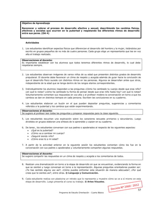 57
Programa de Estudio Orientación - Cuarto Básico
Objetivo de Aprendizaje
Reconocer y valorar el proceso de desarrollo afectivo y sexual, describiendo los cambios físicos,
afectivos y sociales que ocurren en la pubertad y respetando los diferentes ritmos de desarrollo
entre sus pares. (OA 4)
Actividades
1. Los estudiantes identifican aspectos físicos que diferencian el desarrollo del hombre y la mujer, listándolos por
escrito en grupos pequeños de no más de cuatro personas. Cada grupo elige un representante que lee en voz
alta el trabajo realizado.
Observaciones al docente:
Es importante establecer con los alumnos que todos tenemos diferentes ritmos de desarrollo, lo cual debe
respetarse siempre.
2. Los estudiantes observan imágenes de varios niños de su edad que presenten distintos grados de desarrollo
prepuberal. El docente debe favorecer un clima de respeto y acogida además de guiar hacia la conclusión de
que el desarrollo físico sucede con distintos ritmos en las personas. Algunos se desarrollan antes que otros,
independiente de la edad que se tenga dentro de los rangos etarios correspondientes.
3. Individualmente los alumnos responden a las preguntas ¿Cómo ha cambiado tu cuerpo desde que eras niño?
¿en qué lo notas? ¿cómo ha cambiado tu forma de pensar desde que eras niño hasta hoy? ¿en qué lo notas?
Voluntariamente comentan sus respuestas en voz alta y el profesor modera la conversación en torno a que los
cambios se dan en distintos tiempos en cada persona. Escriben las conclusiones en su cuaderno.
4. Los estudiantes elaboran un buzón en el que pueden depositar preguntas, sugerencias y comentarios
referidos a la pubertad y los cambios que están experimentando.
5. Los estudiantes escuchan una explicación sobre los caracteres sexuales primarios y secundarios. Luego
divididos en grupos elaboran una síntesis de lo aprendido y copian en su cuaderno.
6. De tarea , los estudiantes conversan con sus padres o apoderados al respecto de los siguientes aspectos:
 ¿Qué es la pubertad?
 ¿Cómo va a cambiar mi cuerpo?
 ¿Seguiré siendo niño?
 ¿Cómo eras tú a mi edad?
7. A partir de la actividad anterior en la siguiente sesión los estudiantes comentan cómo les fue en la
conversación con sus padres o apoderados y voluntariamente comparten algunas respuestas.
Observaciones al docente:
Se sugiere compartir las respuestas en un clima de respeto y acogida a los comentarios de todos.
8. Realizan una dramatización en torno a la etapa de desarrollo en que se encuentran, evidenciando la forma en
que se sienten y luego conversan en torno a la representación. Algunas preguntas orientadoras pueden ser:
¿Te has sentido alguna vez así?, ¿Cómo puedes enfrentar esta situación de manera adecuada?, ¿Por qué
crees que te sientes así?, entre otras. ® Lenguaje y Comunicación.
9. Cada estudiante realiza con plasticina un retrato que lo represente y muestre cómo se ve a sí mismo en esta
etapa de desarrollo. Luego presenta al curso su trabajo. ® Artes Visuales.
Observaciones al docente:
Se sugiere al profesor leer todas las preguntas y preparar respuestas para la clase siguiente.
 