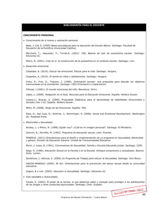 60
Programa de Estudio Orientación - Cuarto Básico
BIBLIOGRAFÍA PARA EL DOCENTE
CRECIMIENTO PERSONAL
 Conocimiento de sí mismo y valoración personal.
Beas, J; Cid, E. (1995) Bases psicológicas para la educación del Escolar Básico. Santiago: Facultad de
Educación de la Pontificia Universidad Católica.
Marchant, T.; Haeussler, P.; Torreti,A. (2001) .TAE, Batería de test de autoestima escolar. Santiago:
Ediciones UC.
Milicic, N. (2001). Creo en ti: la construcción de la autoestima en el contexto escolar. Santiago: Lom.
 Desarrollo emocional.
Céspedes, A. (2010). Educar las emociones. Educar para la vida. Santiago: Vergara.
Céspedes, A. (2010). El estrés en niños y adolescentes. Santiago: Vergara.
Cheix, R., Frez, G., Triguero, J. (1999). Orientación escolar: una propuesta para abordar los objetivos
transversales en la orientación. Santiago: CEIS Orientación y Capacitación.
Filliozat, I.(2001). El mundo emocional del niño. Barcelona: Oniro.
López, L. (2008). Relajación en el Aula. Recursos para la Educación Emocional. España: Wolters Kluwer.
Lozano,J.; Alcaraz, S. (2009). Propuestas Didácticas para el Aprendizaje de Habilidades Emocionales y
Sociales (Vol. I-II). España: Wolters Kluwer.
Mitlin, M. (2008). Bingo de las Emociones. España: TEA.
Riley, D.; San Juan, R.; Klinkner, J.; Ramminger, A. (2008). Social and Emotional Development. Washington
DC: Readleaf Press.
 Afectividad y Sexualidad.
Alcalay, L. y Milicic, N. (1998) ¿Quién soy?: ¿Cuál es mi imagen personal?. Santiago: El Ministerio.
Giommi, R.; Perrotta, M. (1993). Programa de educación sexual. León: Everest.
MINEDUC. (2011).Orientaciones para el diseño e implementación de un programa en Sexualidad, afectividad
y género. División de Educación General. Unidad de Transversalidad Educativa.
Morin, J; Icaza, B. (1991). Conversemos de Sexualidad. Familia y Escuela Educando juntas. Santiago: CIDE.
Segú, H. (1996). Educación Sexual en la Familia y en la Escuela: Enfoque comprensivo y actualizado. Buenos
Aires: Lumen.
Santelices, L; Astroza, V. (2000) Un Programa de Trabajo para educar la Sexualidad. Santiago: Don Bosco.
UNICEF-MINEDUC (2009). Mi Sol: Orientaciones para la prevención del abuso sexual desde la comunidad
educativa.
Zegers, B y cols. (2003). Descubrir la Sexualidad. Santiago: Ediciones UC.
 Vida saludable y Autocuidado.
Canals, S. (2002). El poder de la caricia: lo que debemos saber y manejar para proteger a los adolescentes
de las drogas y otras conductas equivocadas. Santiago, Chile: Grijalbo.
 