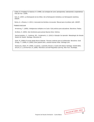 62
Programa de Estudio Orientación - Cuarto Básico
Collao, O; Irrazabal, R; Oyarzun, A. (1998). Los consejos de curso: percepciones, valoraciones y expectativas.
Viña del mar: CIDPA.
Hart, R. (1997). La Participación de los Niños: De la Participación Simbólica a la Participación Auténtica.
UNICEF.
Palma, A. y Álvarez, V. (2011). Acercando las familias a la escuela: Manual para el profesor jefe. UNICEF.
TRABAJO ESCOLAR
Armstrong, T. (2006). Inteligencias múltiples en el aula: Guía práctica para educadores. Barcelona: Paidos.
De Bono, E. (2005). Seis Sombreros para pensar.Buenos Aires: Gránica.
García-Huidobro, C., Gutiérrez, MC., Condemarín, E. (2010) A Estudiar Se Aprende: Metodología De Estudio
Sesión Por Sesión. Santiago: Ediciones UC.
Güell, M. (2008) El mundo desde Nueva Zelanda: Técnicas creativas para el profesorado. Barcelona: Graó
Orrego, T. y Saffie, N. (2000) Cómo pasarlo bien y sacarse buenas notas. Santiago:Lom.
Rioseco,R.y Ziliani, M. (2008). Yo pienso, y aprendo.(Tercero y Cuarto año básico) Santiago: Andrés Bello.
Schunk, D. y Zimmerman, B. (2008). Motivation and Self-Regulated Learning. New York: Routledge.
 